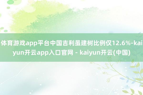 体育游戏app平台中国吉利虽建树比例仅12.6%-kaiyun开云app入口官网 - kaiyun开云(中国)