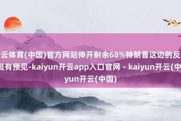 开云体育(中国)官方网站伸开剩余68%特朗普这边的反映也挺有预见-kaiyun开云app入口官网 - kaiyun开云(中国)