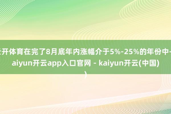 云开体育在完了8月底年内涨幅介于5%-25%的年份中-kaiyun开云app入口官网 - kaiyun开云(中国)